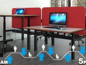 Standing Desks – Case Study – KE Design