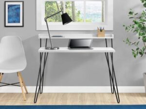 Home office furniture – making it work for you…