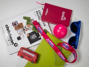 Promotional products that will work for your business